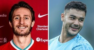 Liverpool Resmi Rekrut Ben Davies dan Ozan Kabak