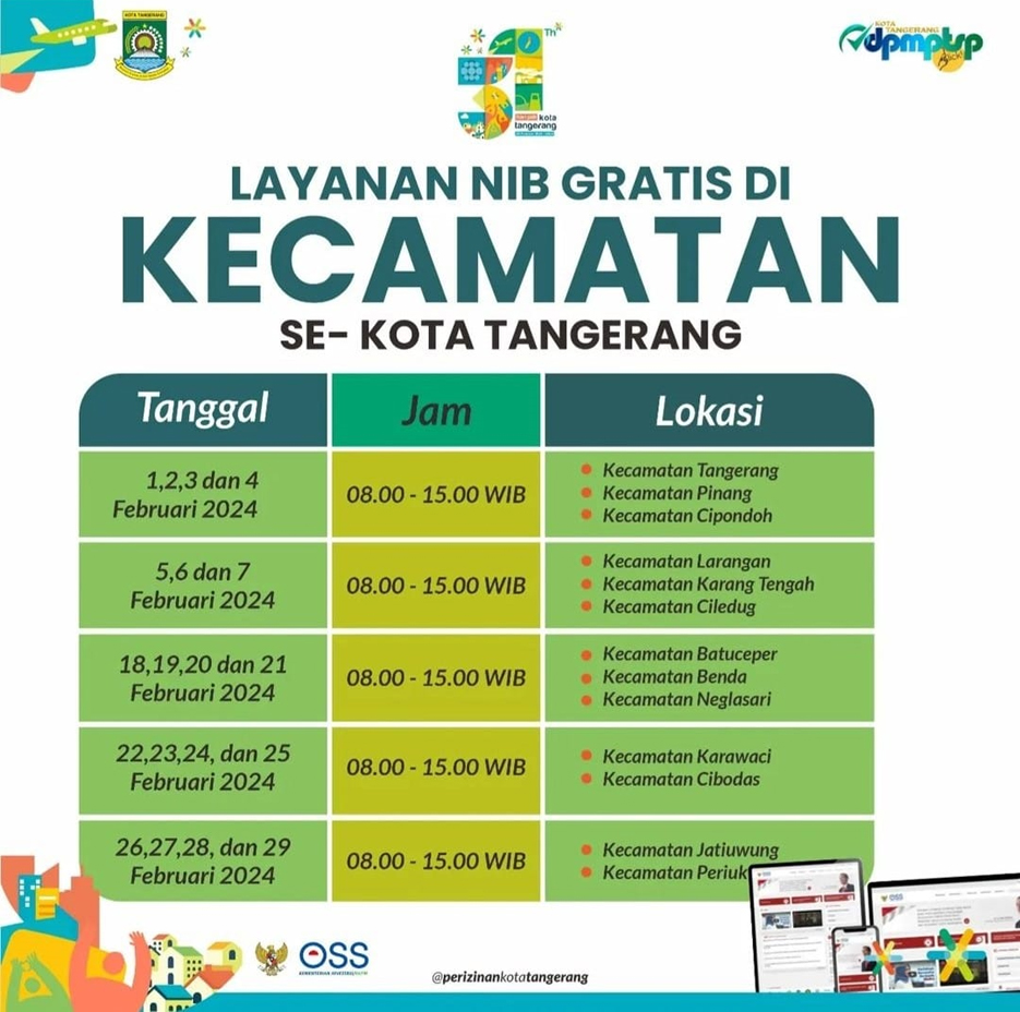 DPMPTSP Kota Tangerang Berikan Layanan NIB Gratis, Catat Tanggal dan Waktunya 