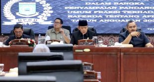 Pembahasan RAPBD 2027, DPRD Kota Tangerang Tekankan Aspirasi Fraksi